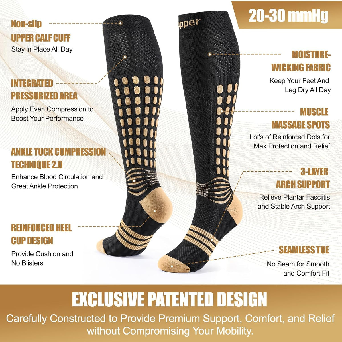 NEENCA Professional Compression Socks for Women Men Circulation, 20-30 mmHg | Copper Infused Fiber, Patented Massage Dots Design, Medical Sock for Pain Relief, Swelling, Nurse, Travel, Flight, Daily Wear