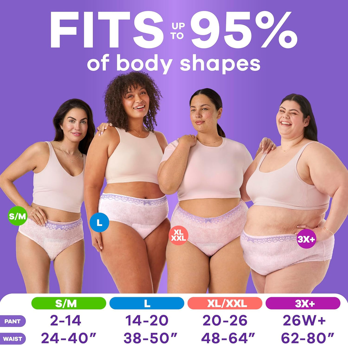 Always Discreet Incontinence Pads Postpartum 17 pieces