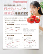 Dietary Supplements