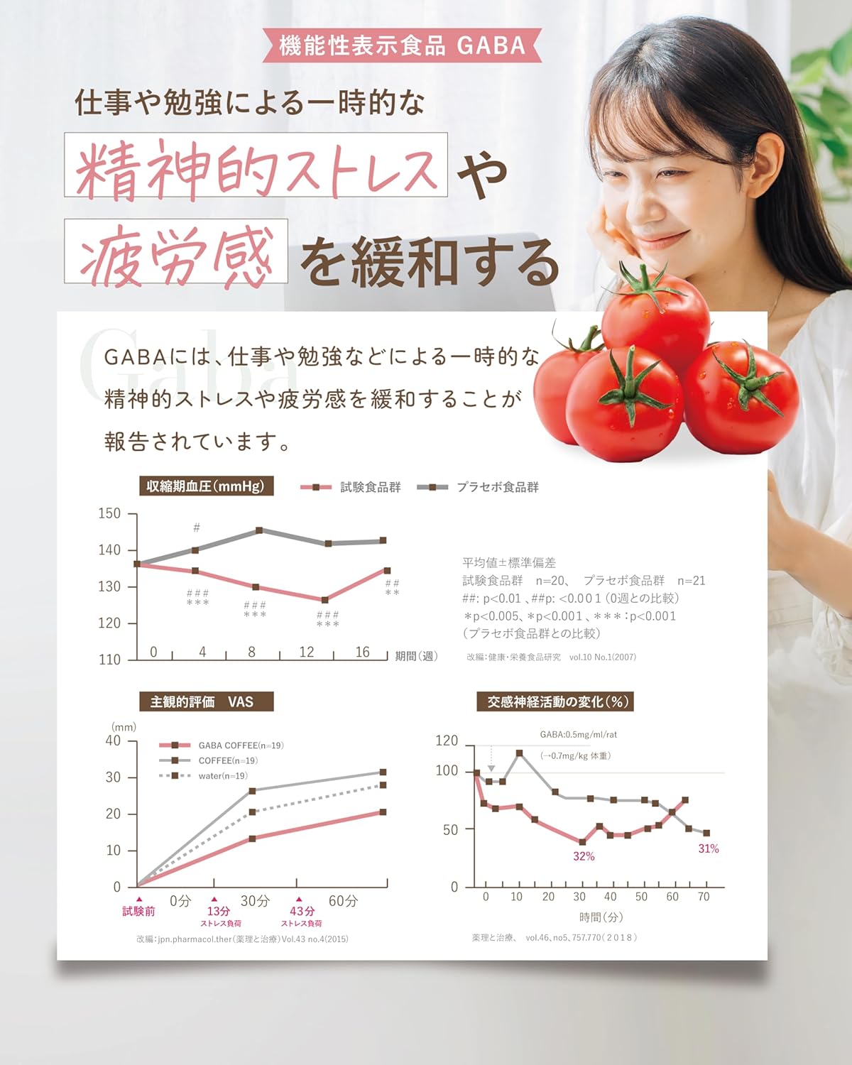 Dietary Supplements