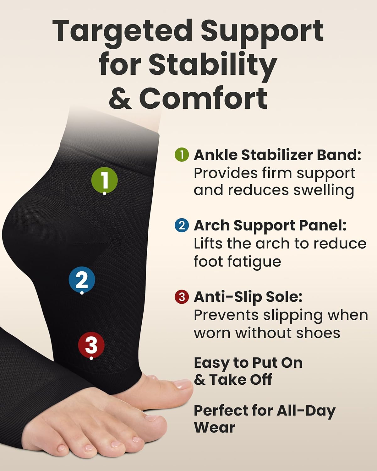 KEMFORD Ankle Compression Sleeve - 1-Pair, Plantar Fasciitis Braces - Open Toe Compression Socks for Swelling, Sprain, Neuropathy, Foot Arch Support for Men and Women - 20-30mmhg, L, Black