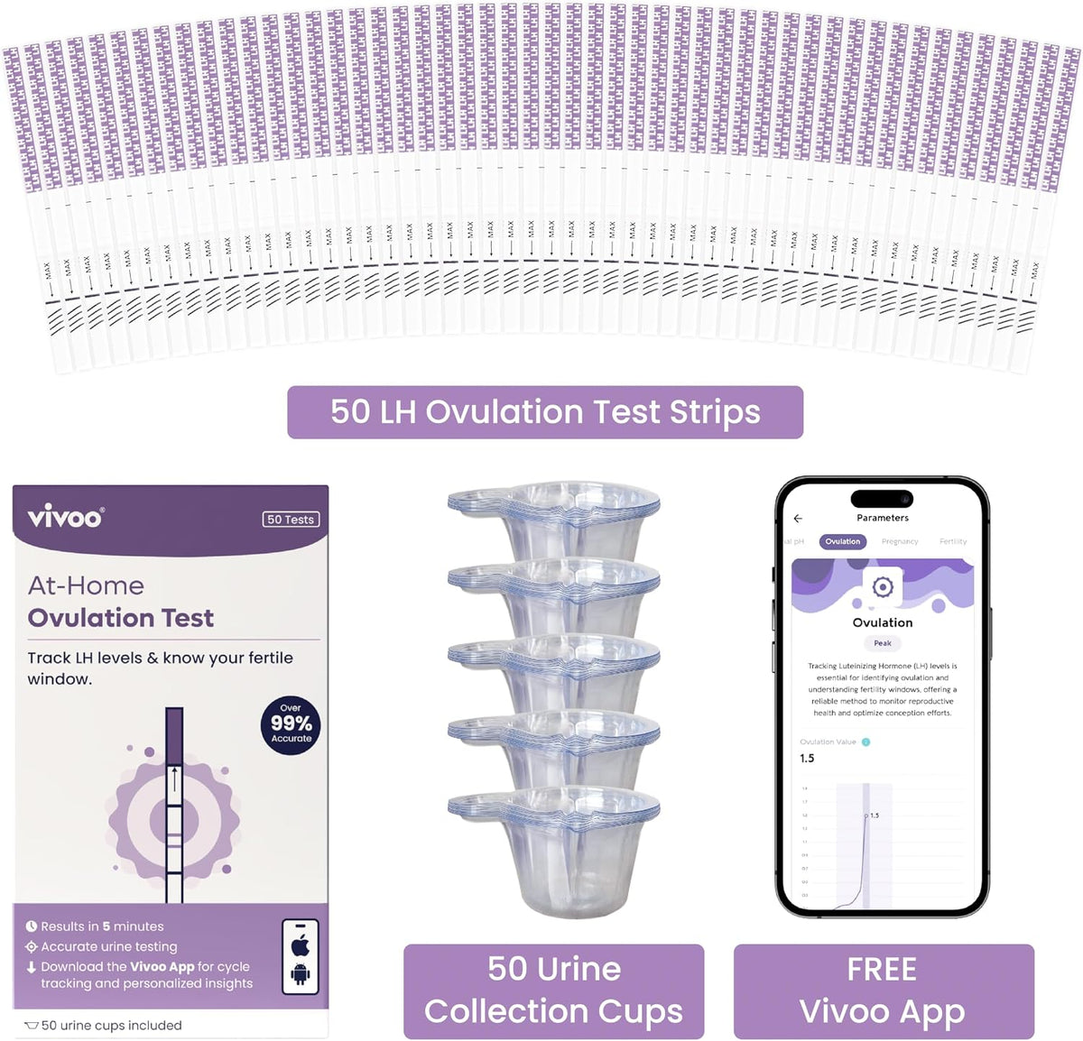 Ovulation Test Kit with App Support – 50 LH Strips, Track & Predict Ovulation, 5-Min Results, Accurate Fertility Tracker for Women