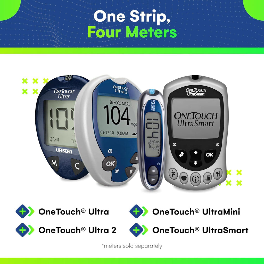 TruePoint Blood Glucose Test Strips, 50 Count, for Ultra Series Meters | For home blood glucose testing; compatible with Ultra, Ultra2, UltraMini and UltraSmart meters.