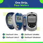 TruePoint Blood Glucose Test Strips, 50 Count, for Ultra Series Meters | For home blood glucose testing; compatible with Ultra, Ultra2, UltraMini and UltraSmart meters.