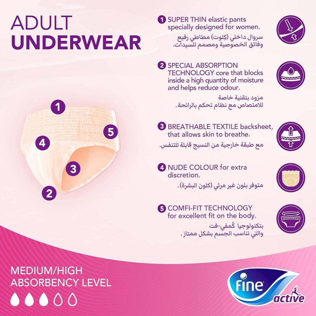 Incontinence Pads Postpartum 140 cm