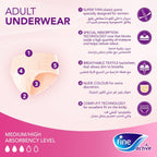 Incontinence Pads Postpartum 140 cm