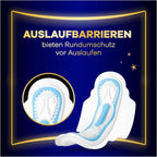 Always Sanitary Pads