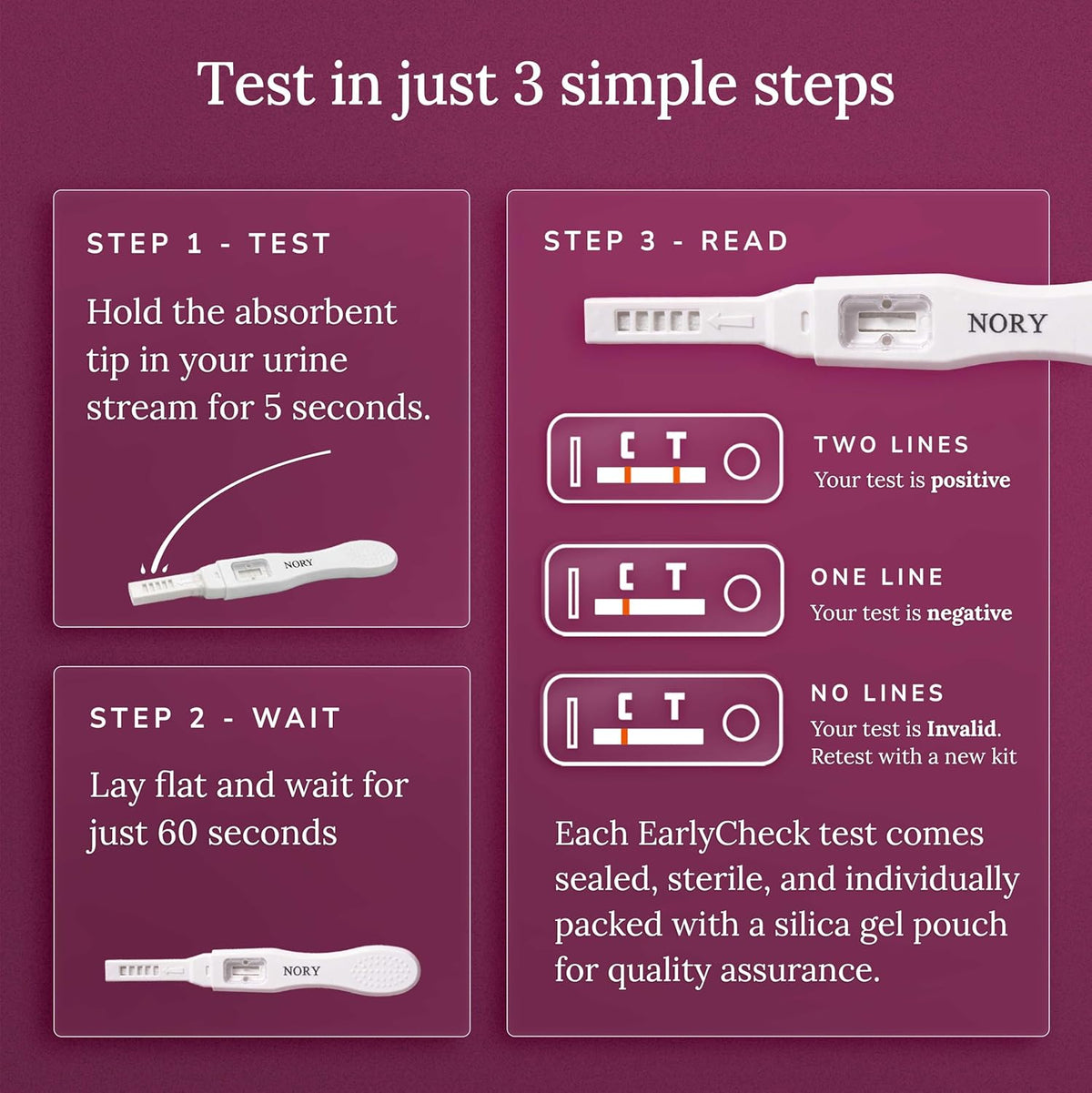 NORY EarlyCheck Pregnancy Test – Detects 4 Days Sooner, Over 99% Accuracy, Ultra-Sensitive hCG Detection (10 mIU/mL), Quick 1-Min Result, Midstream Test