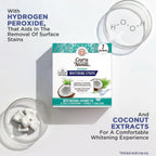 GuruNanda Teeth Whitening Strips Kit - 7-Day Treatment with Non-Slip, Dry Strip Technology - Whitening Designed with Care for a Brighter Smile