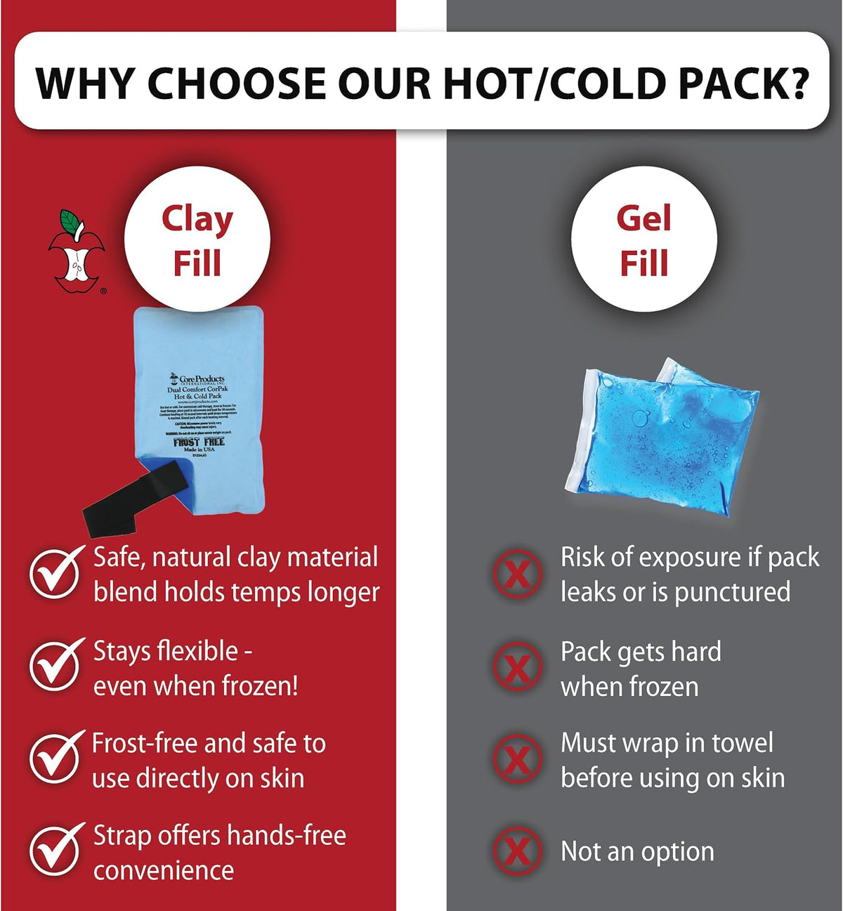 Core Products Soft Comfort CorPak, No Frost Hot and Cold Therapy Pack - 6" x 10", Made in The USA- 2 Pack