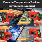 FKM Infrared Thermometer Gun Non-Contact Laser Thermometer Gun -58°F~986°F | (-50°C~530°C) Digital Temperature Gun for Cooking,Oven,Griddle,Automotive,HVAC,Industrial,Adjustable Emissivity,Not for Human
