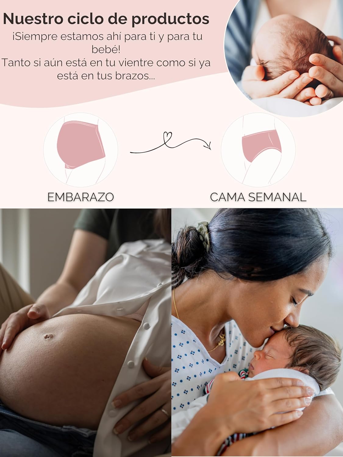 Herzmutter Postpartum Underwear - 7 Pack - OekoTex - Maternity Panties - Disposable Underwear for Women 9500