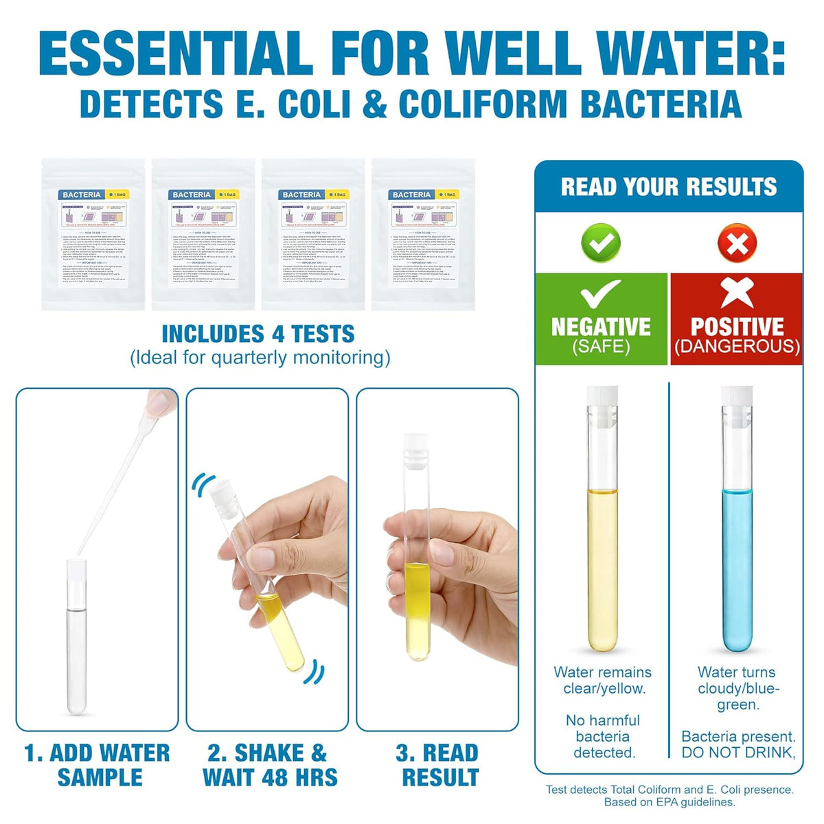 21 in 1 Drinking Water Test Kit for Tap and Well - 120 Strips + 4 Bacteria Tests - Water Quality Tester for Lead, Iron, PH, Hardness, Fluoride, Copper, Nitrate - Standard