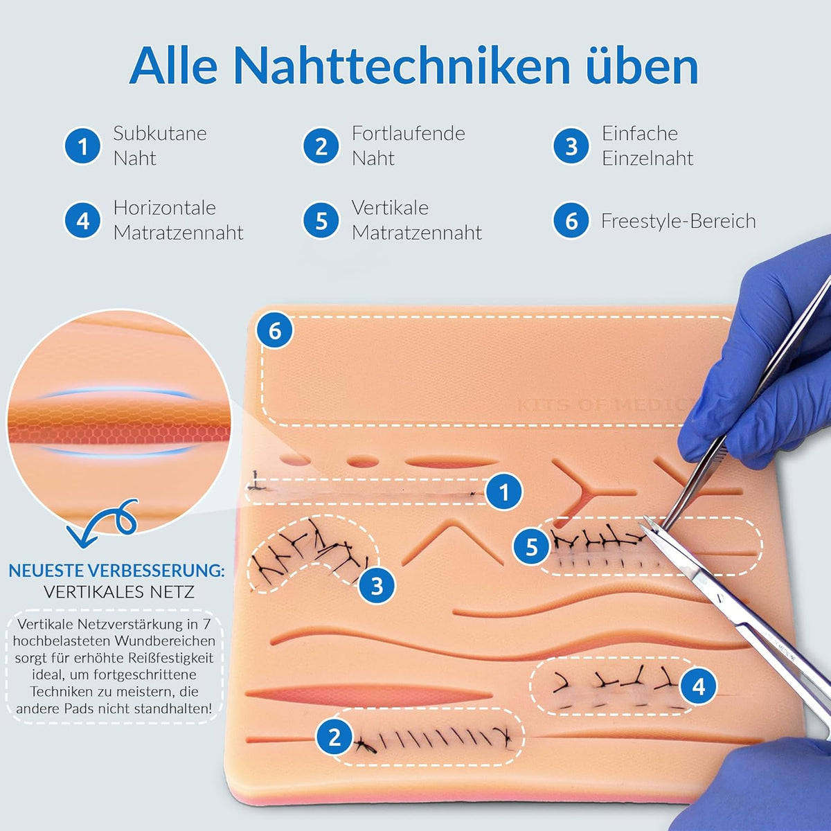 Chirurgisches Wound Care Supplies
