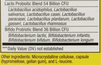 Renew Life Women's Probiotic Capsules, Supports pH Balance for Women, Vaginal, Urinary, Digestive and Immune Health, L. Rhamnosus GG, Dairy, Soy and Gluten-Free, 90 Billion CFU - 60 Ct