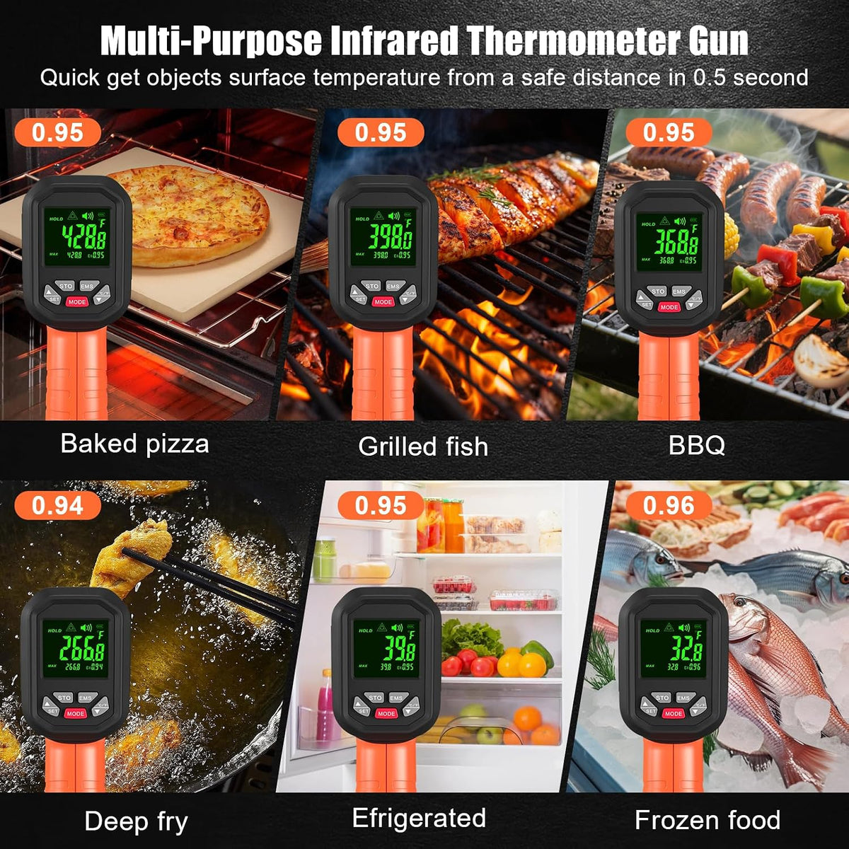 -58°F ~3272°F FKM Infrared Thermometer High Temperature Gun 50:1 Ratio | Digital IR Temp Gun,High Precision-Laser Thermometer Gun for Cooking,Kilns,Forges,Engine,HVAC,Industrial and Home Repair