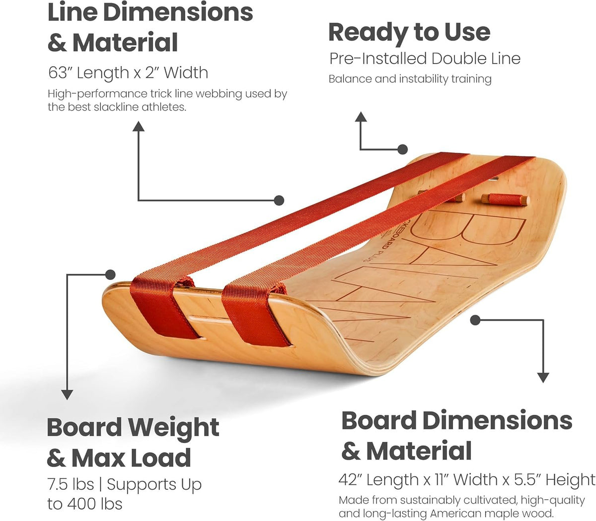 GIBBON SlackBoard, Balance Board Kids & Adults, Slackline Balance Trainer