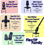 FlexTIP – Round Rubber Replacement Tip for Fashionable Walking Canes – Anti-Shock, Bending, All-Terrain Stability & Traction – Universal Attachment for 3/4” ID Walking Stick, Solid or Aluminum