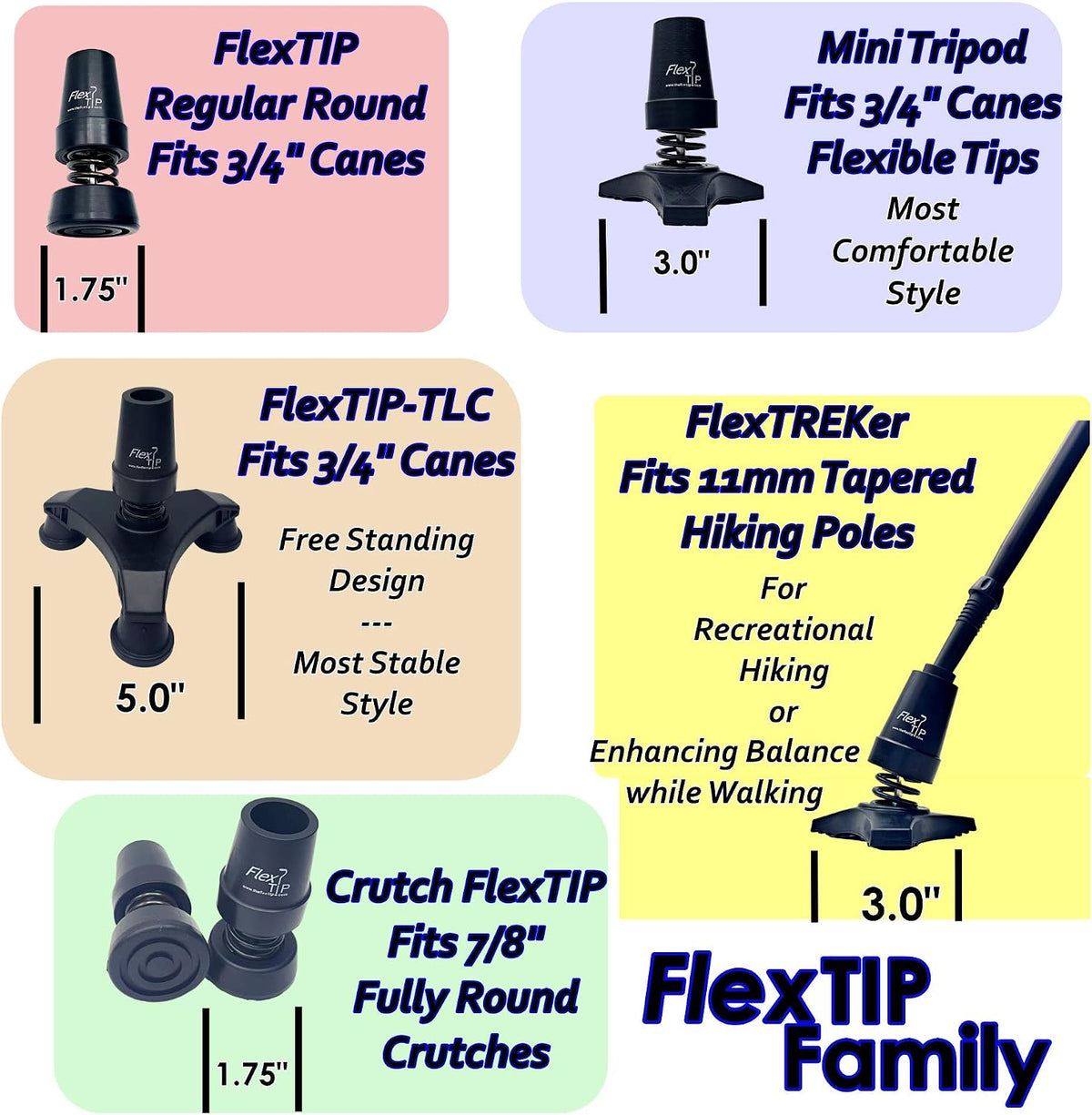 FlexTIP – Round Rubber Replacement Tip for Fashionable Walking Canes – Anti-Shock, Bending, All-Terrain Stability & Traction – Universal Attachment for 3/4” ID Walking Stick, Solid or Aluminum