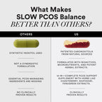 Dietary Supplements 60 capsules