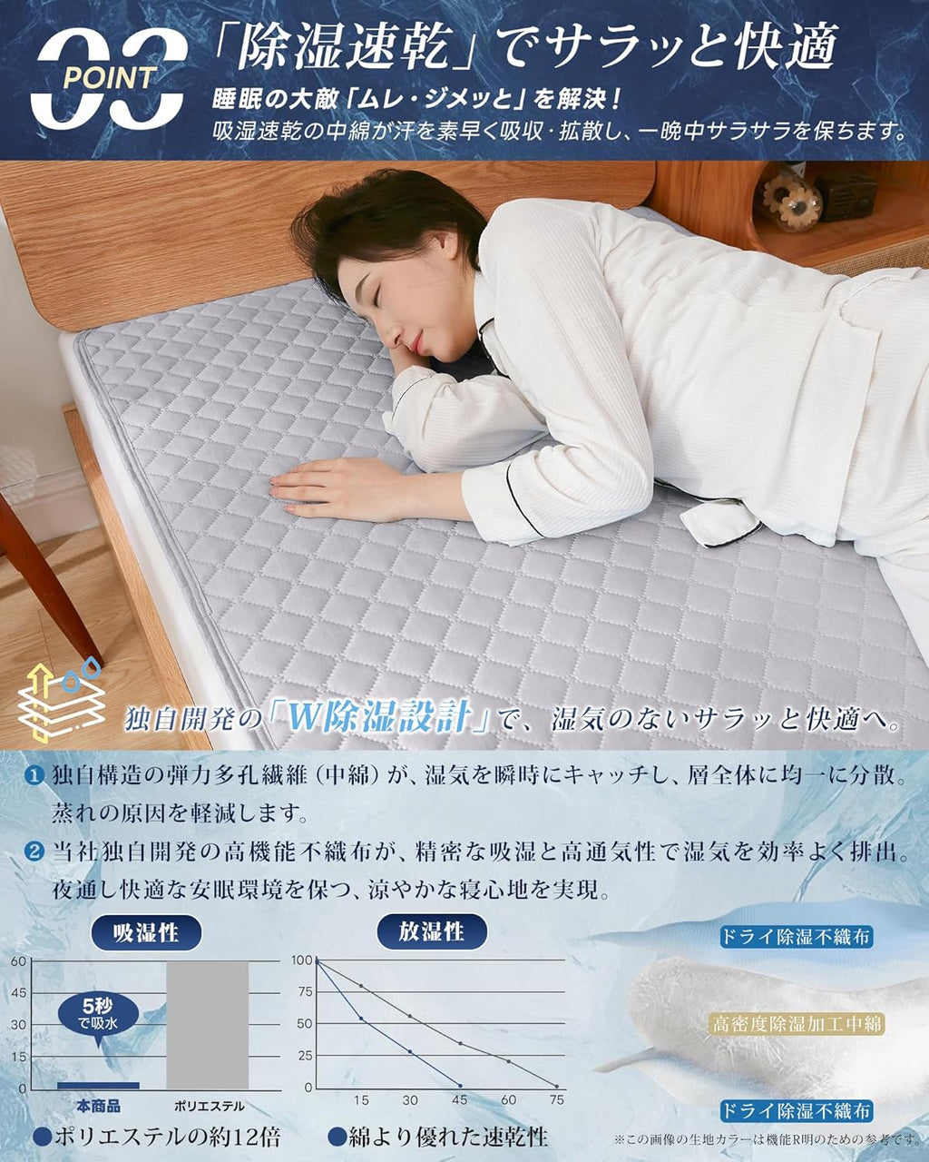 Matdeco Bedding and Bed Pads Breathable 78.7cm