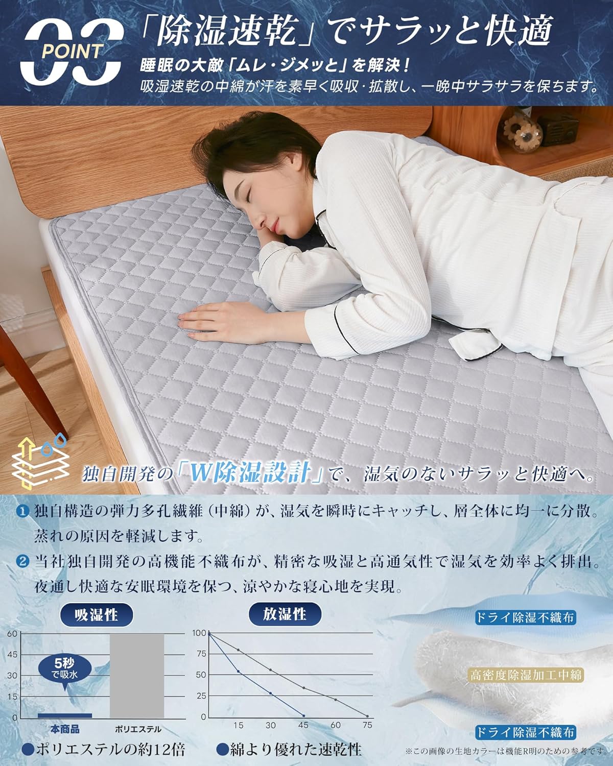 Matdeco Bedding and Bed Pads Breathable 78.7cm