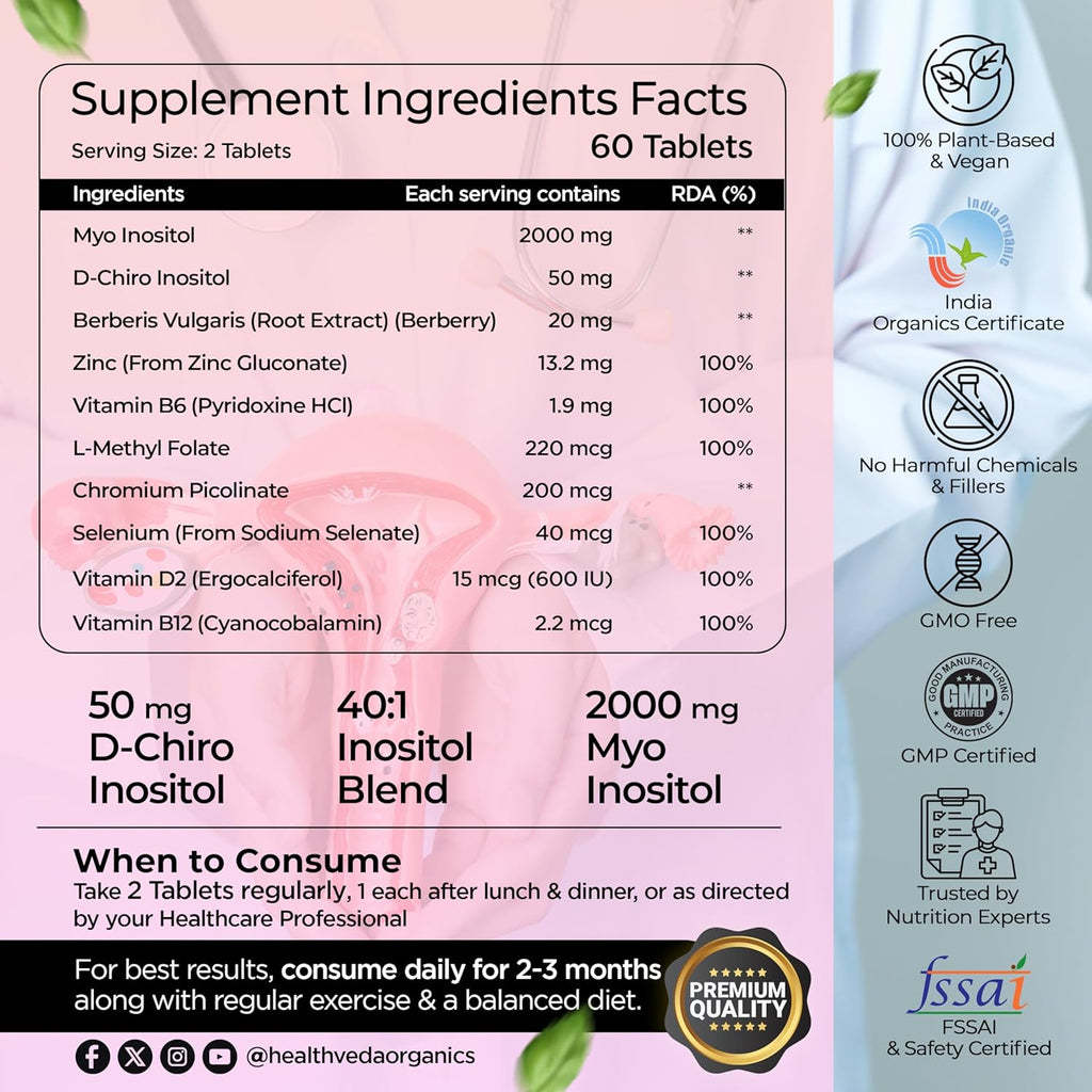 Health Veda Organics PCOS Support Supplement for Women | Myo-Inositol + D-Chiro Inositol 40:1 | 60 Plant-Based Veg Tablets | Support Regular Menstruation