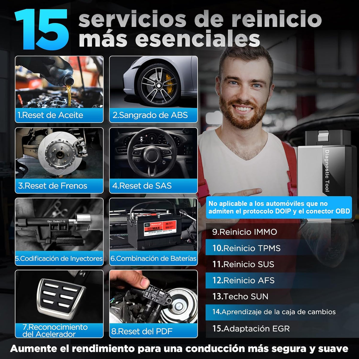 KINGBOLEN EDIAG Elite OBD2 Diagnosis, Bluetooth Diagnosis Car Multibrand, All Systems Diagnosis, 15+ Reset Services, Active Test, for Android & iPhone, Free Updates