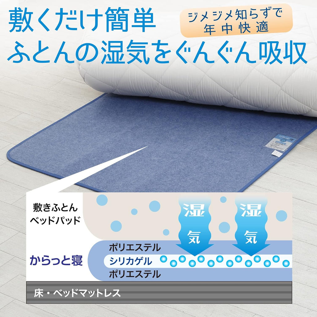 Nishikawa Bedding and Bed Pads