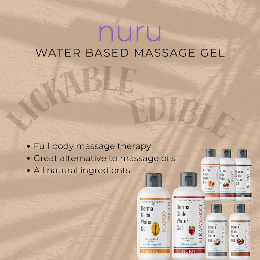 Personal Lubricants Water-Based Oil Control