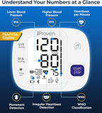 iProven Bluetooth Blood Pressure Monitor for Home Use with App Integration | For Upper Arm, Easy-to-Use One-Touch Operation, accurate BP Cuff with Large Display for Convenient Monitoring
