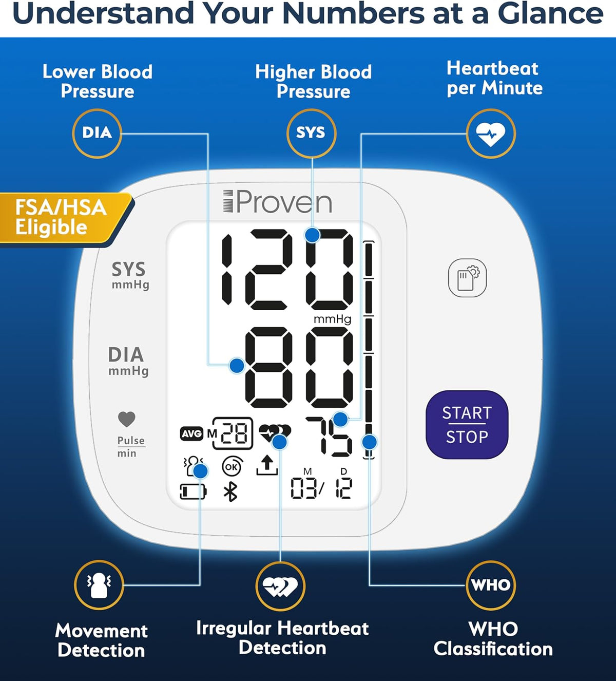 iProven Bluetooth Blood Pressure Monitor for Home Use with App Integration | For Upper Arm, Easy-to-Use One-Touch Operation, accurate BP Cuff with Large Display for Convenient Monitoring