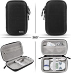 Diabetes Travel Case EVA Hard Shell Diabetic Supplies Bag Organizer for Blood Sugar Testing Kit, Glucose Monitor Kit with Meter, Glucose Test Strips, Lancets, Lancing Device, Alcohol Wipe (Black)