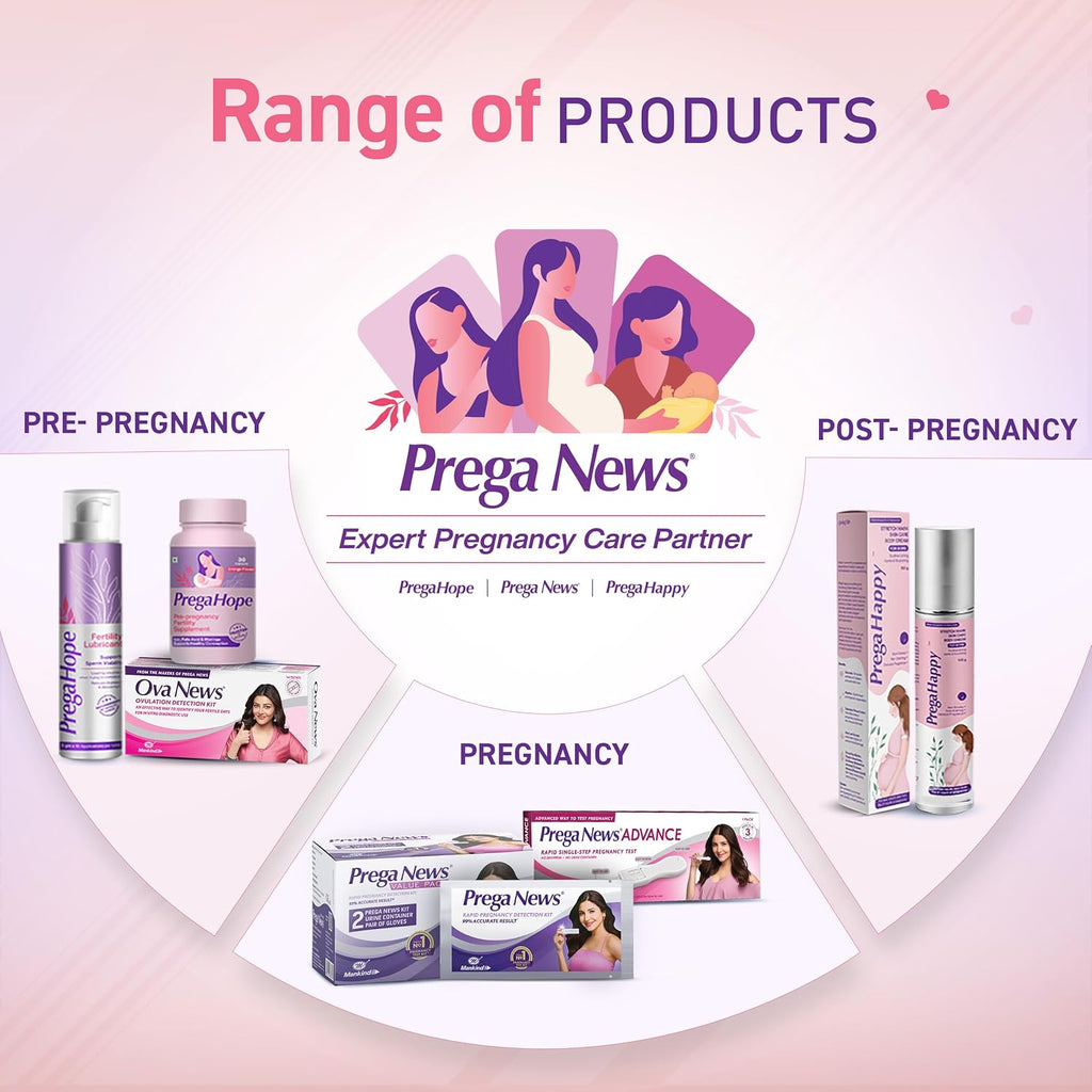 Prega News Test Kit | One Step Urine Hcg Pregnancy Test Kit Device | 99% Accurate Results In 5 Mins | Pack Of 4 Kits| Indias No 1 Pregnancy Kit.