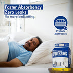 Friends Premium Large Disposable Underpads for Adults (60x90 cm) | 10 Count | 2X Highly Absorbent | Gel Lock Technology | Unisex | Extra Soft top Layer | Odour Lock | Anti-Bacterial & Leak- Proof
