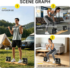 Home Gym Equipment, - Compact Full Body Workout Equipment with Adjustable Resistance for Strength Training, Squats, Bench Press, Rows, Portable Multifunctional for Small Spaces & Apartments
