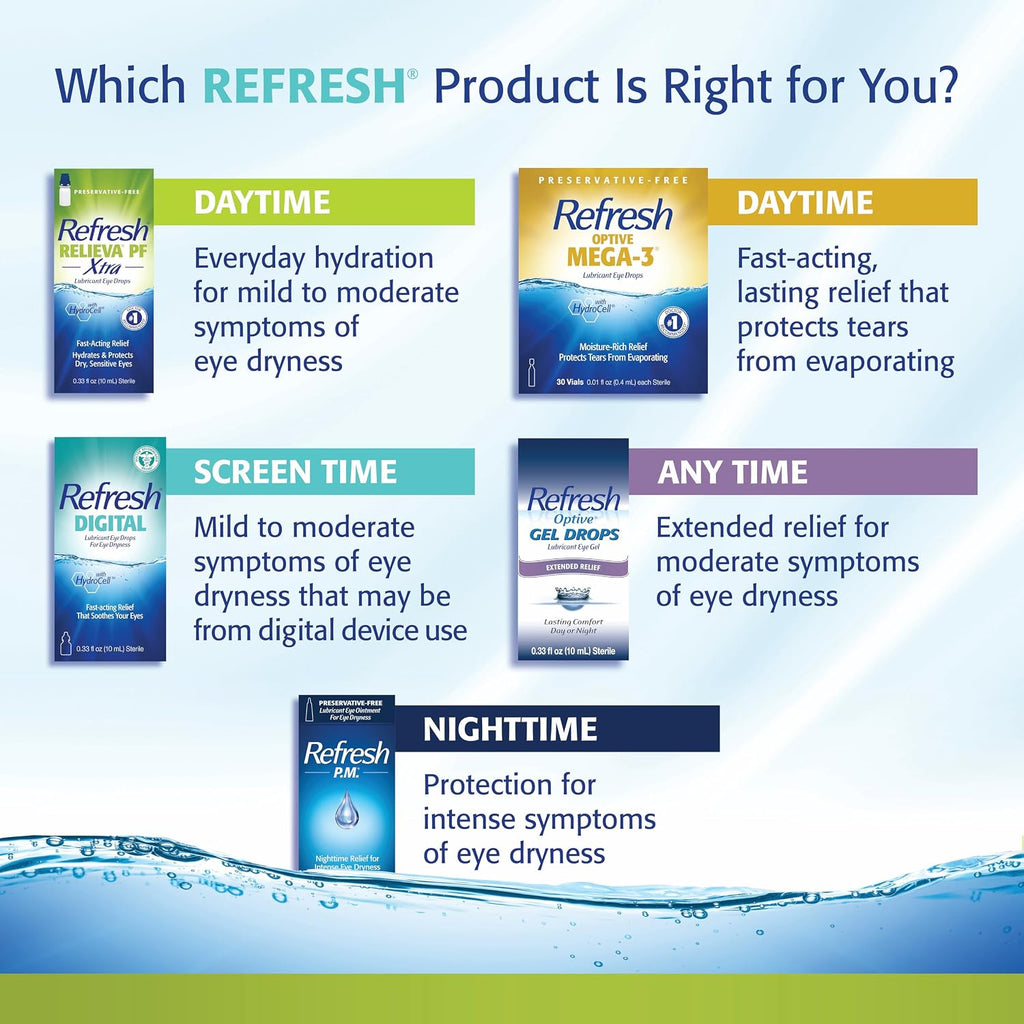 Refresh RELIEVA PF Xtra Preservative-Free Artificial Tears Lubricant Eye Drops, 2x0.33 fl oz (2x10mL), 2 Count