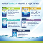 Refresh RELIEVA PF Xtra Preservative-Free Artificial Tears Lubricant Eye Drops, 2x0.33 fl oz (2x10mL), 2 Count