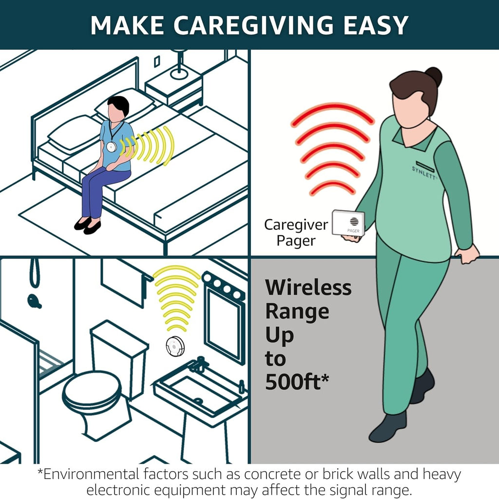 Caregiver Pager with 2 Call Buttons and 2 Pagers for Home Care