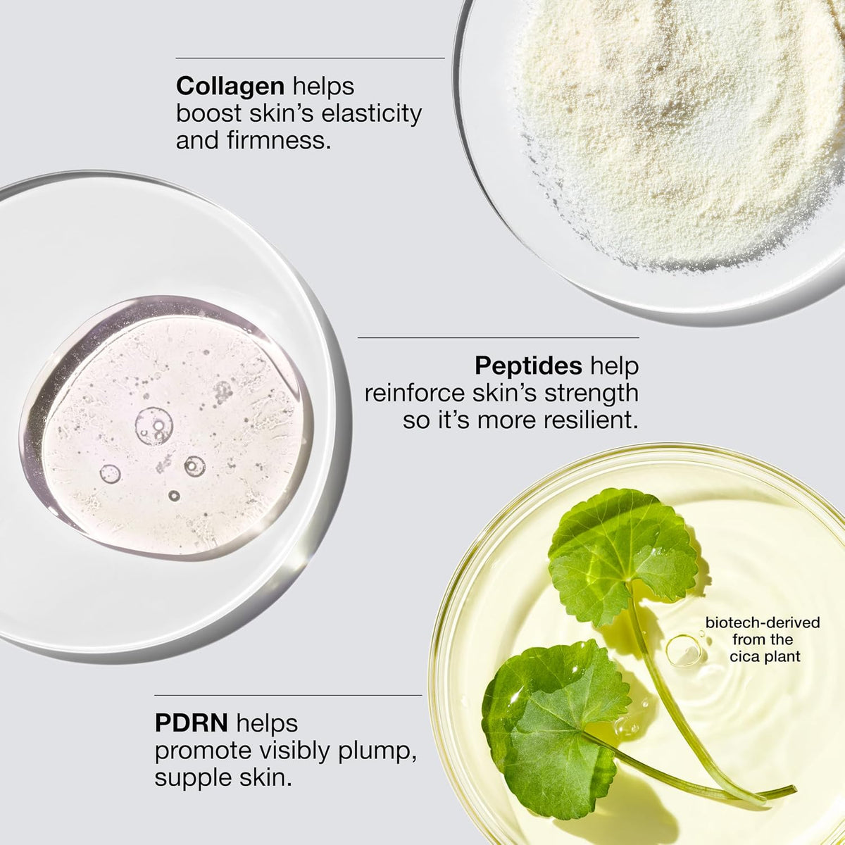 Clinique Smart Clinical Repair Face Cream Moisturizer | Now Available in Collagen + PDRN and Wrinkle Correcting Formulas