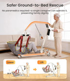 VOCIC Electric Patient Lift for Home, Floor-to-Bed Transfer Aid Lift Chair for Elderly, Foldable Patient Lift with Wireless Lithium Handset, Manual Emergency, 330lbs Capacity, Includes Sling, AY05