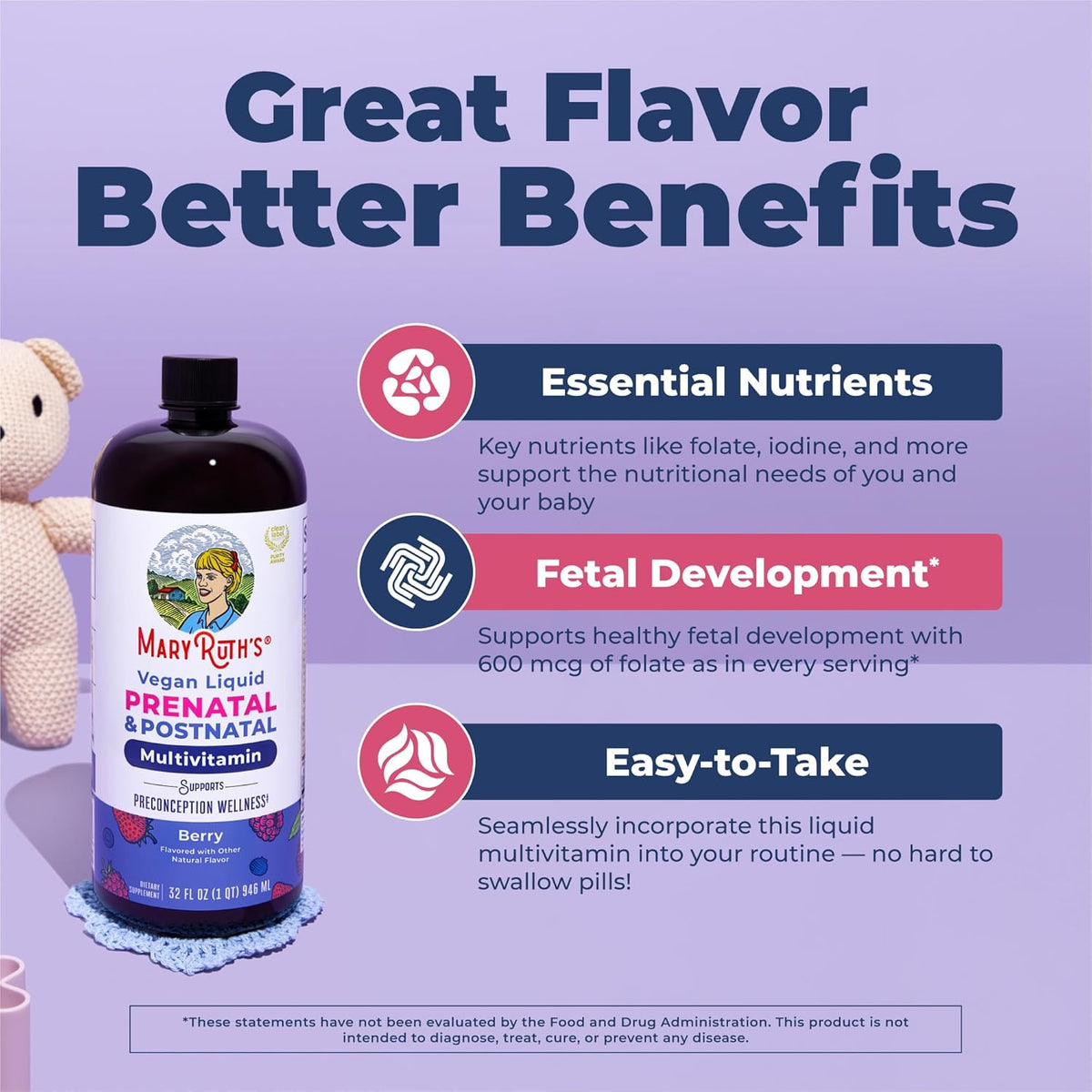 MARYRUTH'S Liquid Postnatal & Prenatal Vitamins for Women, Sugar Free, 32oz | Selenium, Folate, Healthy Fetal Development, Vegan, Non-GMO