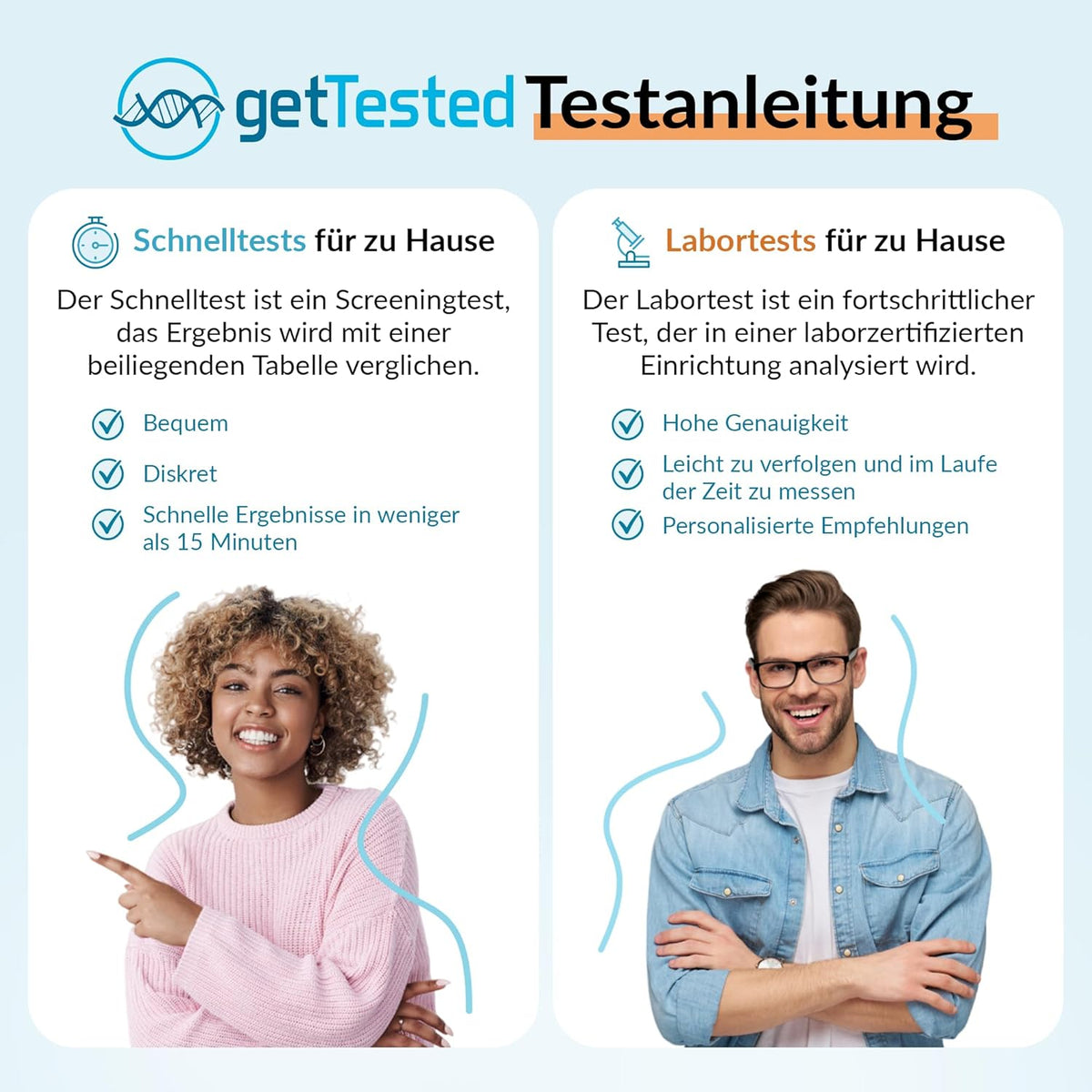 GetTested Health Test Kits