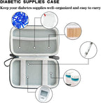 Diabetes Supplies Travel Case, Portable Glucose Monitor Case for Blood Sugar Test Strips, Lancets, Lancing Device, with 2 small transparent boxes and 1 climbing buckle (purple)