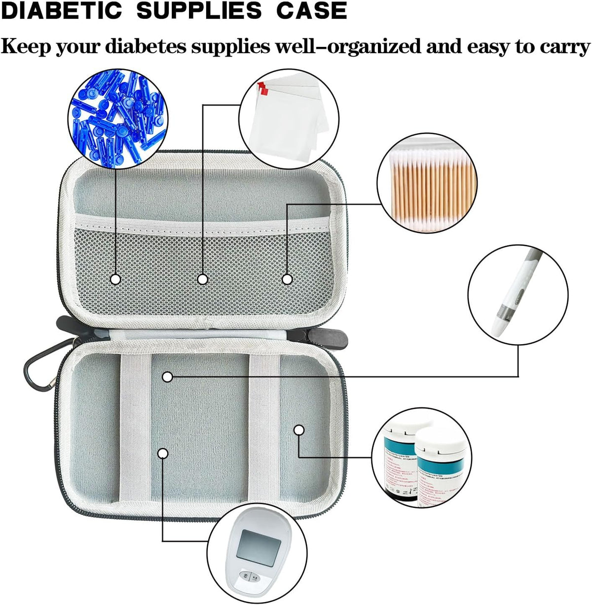 Diabetes Supplies Travel Case, Portable Glucose Monitor Case for Blood Sugar Test Strips, Lancets, Lancing Device, with 2 small transparent boxes and 1 climbing buckle (purple)