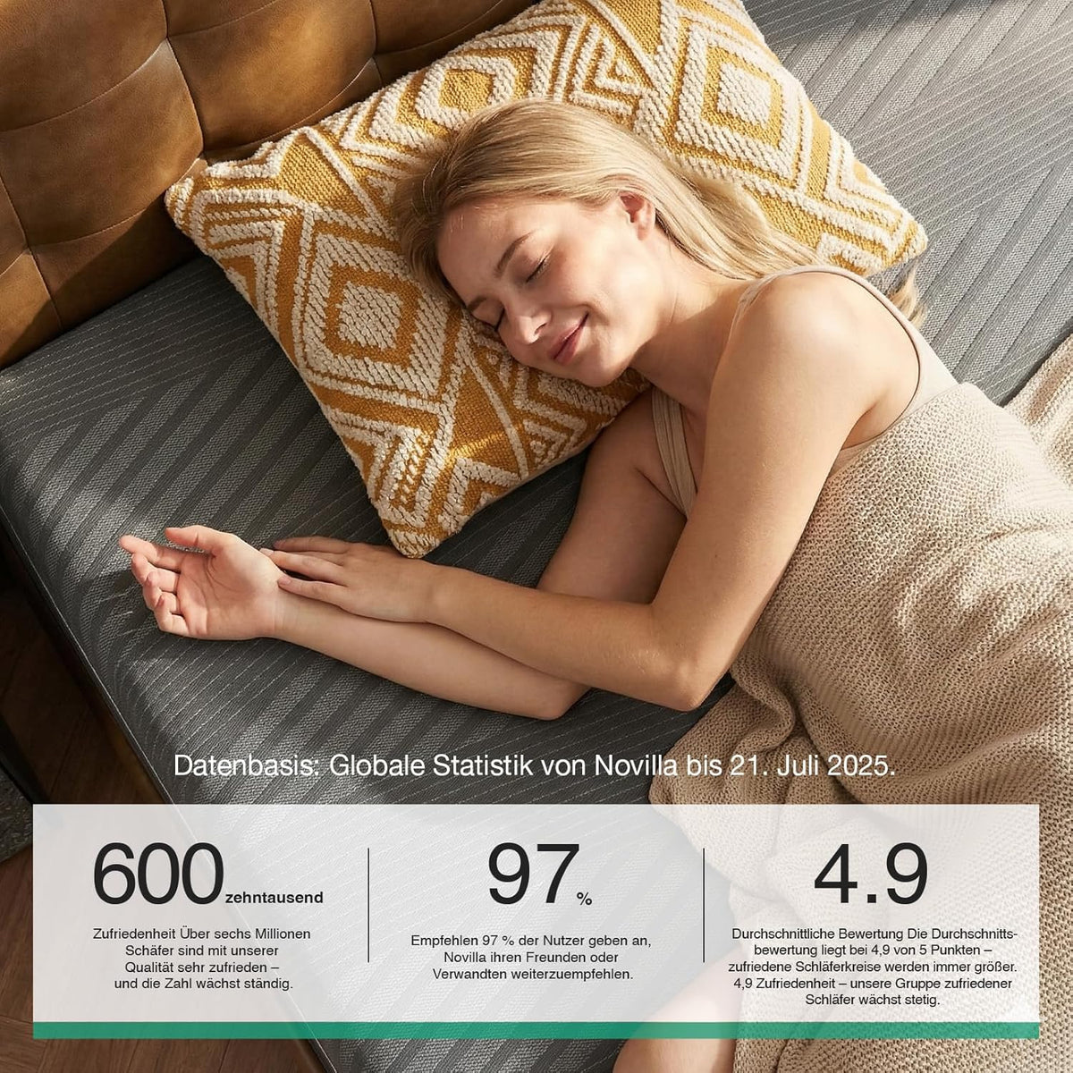 Novilla Mattresses Breathable 200 cm 25 cm