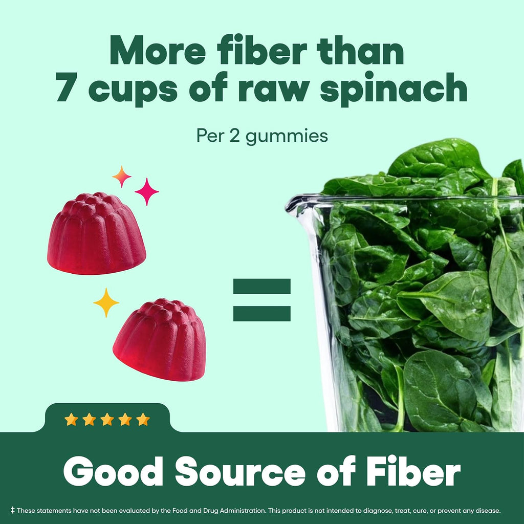 Physician's CHOICE Fiber Gummies for GLP-1 Support - No Sugar Added & Vegan - Raspberry Lemon - Natural Chicory Root Prebiotic Fiber Gummy - Digestive Health & Regularity for Women & Men - 60CT