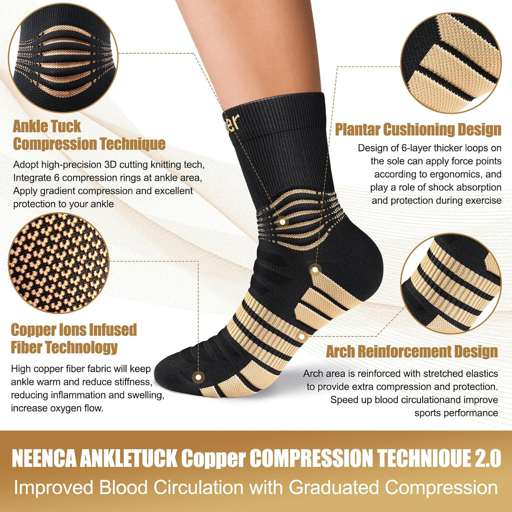 NEENCA Professional Compression Socks for Women Men Circulation, 20-30 mmHg | Copper Infused Fiber, Medical Ankle Socks for Pain Relief, Swelling, Neuropathy, Nurse, Travel, Pregnancy, Flight, Daily Wear