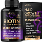 Biotin, Collagen, Hyaluronic Acid & Keratin - Hair Growth Support - 60 Caps | Hair, Skin & Nails Vitamins - Clinically Tested Supplement for Men & Women - 25000mcg Vitamins B1, B2, B3, B6 & B7