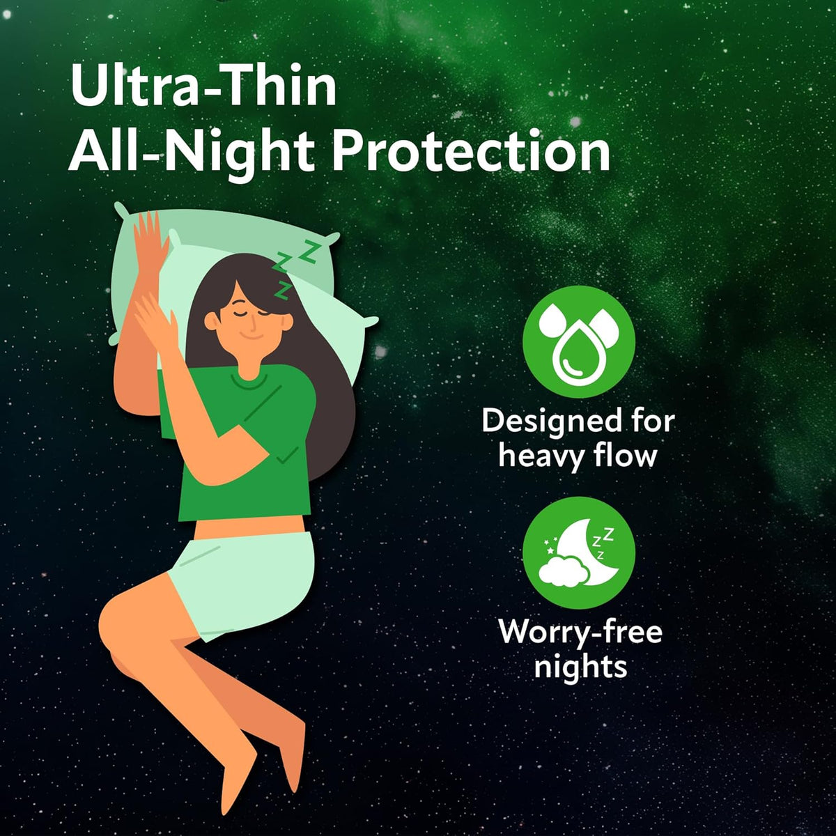 Evereve Ultra-Thin Nights Sanitary Pads for Women, XXL+ 360mm, 22 Pads, 60% Longer & Wider Back, Soft & Breathable, Rash-Free Comfort, 2X Faster Absorption, Dry Feel Protection, Heavy Flow Night Use